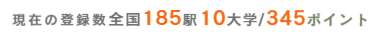 街頭配布 登録ポイント数