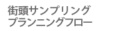 街頭配布プランニングフロー