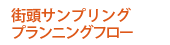 街頭配布プランニングフロー